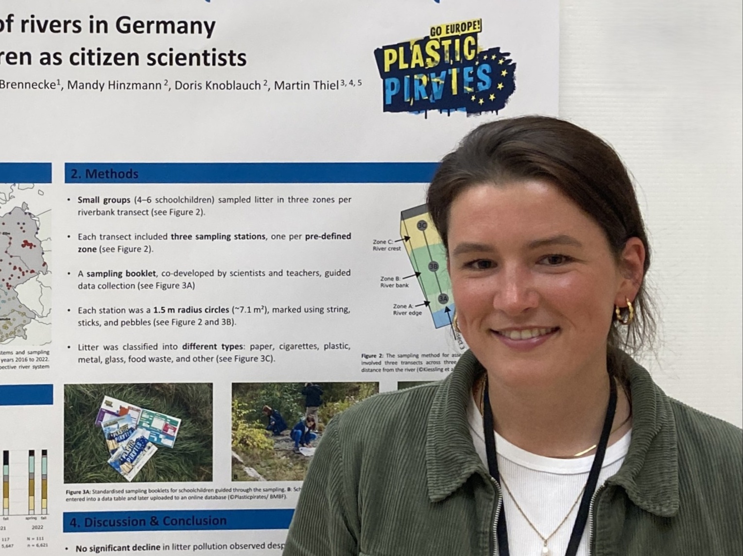Sinja Dittmann aus der Kieler Forschungswerkstatt erhält den mit 20.000 Euro dotierten Wissen der Vielen–Forschungspreis für Citizen Science